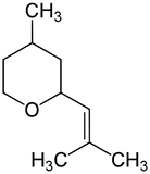 Rose oxide Perfume Ingredient